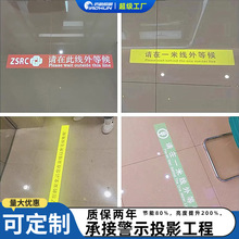 �y��һ�׾�Ƕ��ʽͶӰ���r����������Ⱥ���ݴ˾���ؘ˰��b���