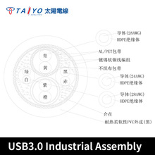 【现货】TAIYO太阳天线USB3.0 Industrial电器机器用绝缘电线