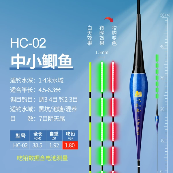 [阴天尾HC-02（不变色+电池）]