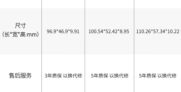 正品闪迪E61高速500g外接固态移动硬盘1t便携式外置手机SSD硬盘2t详情3