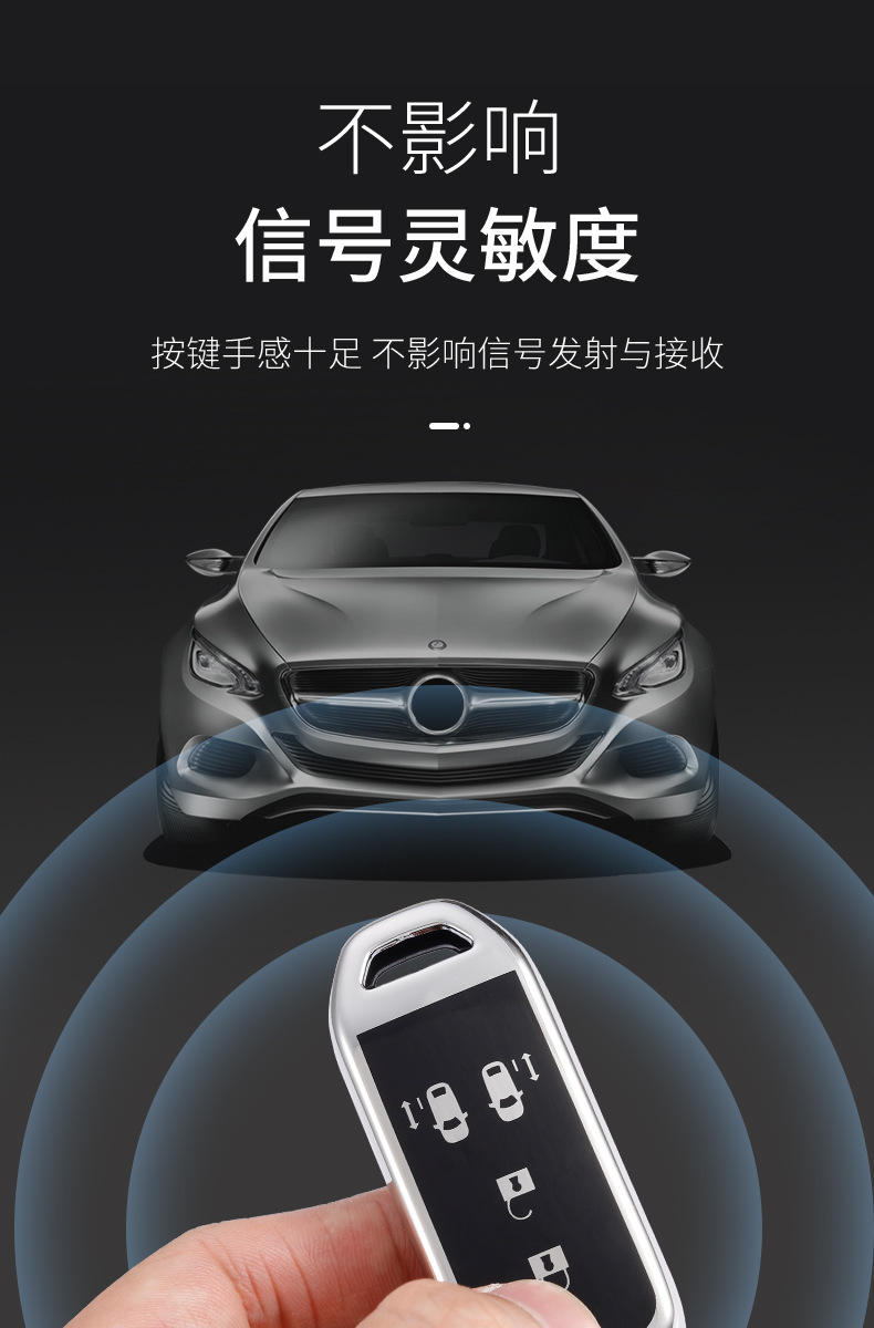 Suitable for 2022 Gac Honda Odyssey Key Cover, 2019 Elysion Car N-Box Full-Cover Car Key Shell