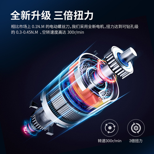 Electric cross and triangle screwdriver, new cross-border multi-functional screwdriver for mobile phones, laptops, disassembly and repair