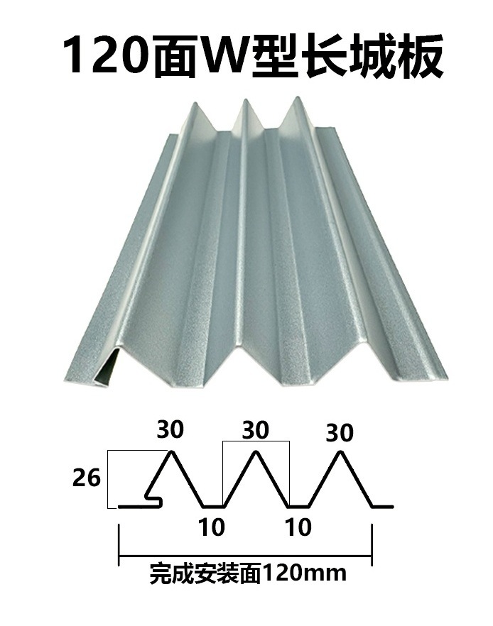 Tablero de la Gran Muralla en forma de w de 120 lados