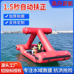 �S�ґ�����Ԯ���ʽ��Ԯͧ�Ԅӷ�����Ƥͧ��⴬��Ͷ�˿��Է���