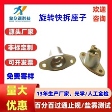 90�ȿ�����ӿ���ጷžo�̼����i�� Camloc ͹݆���