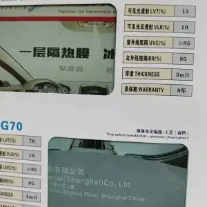 Automotive Film – Solar Film Wholesale Whole Roll - 152m30m-g70-front-gear