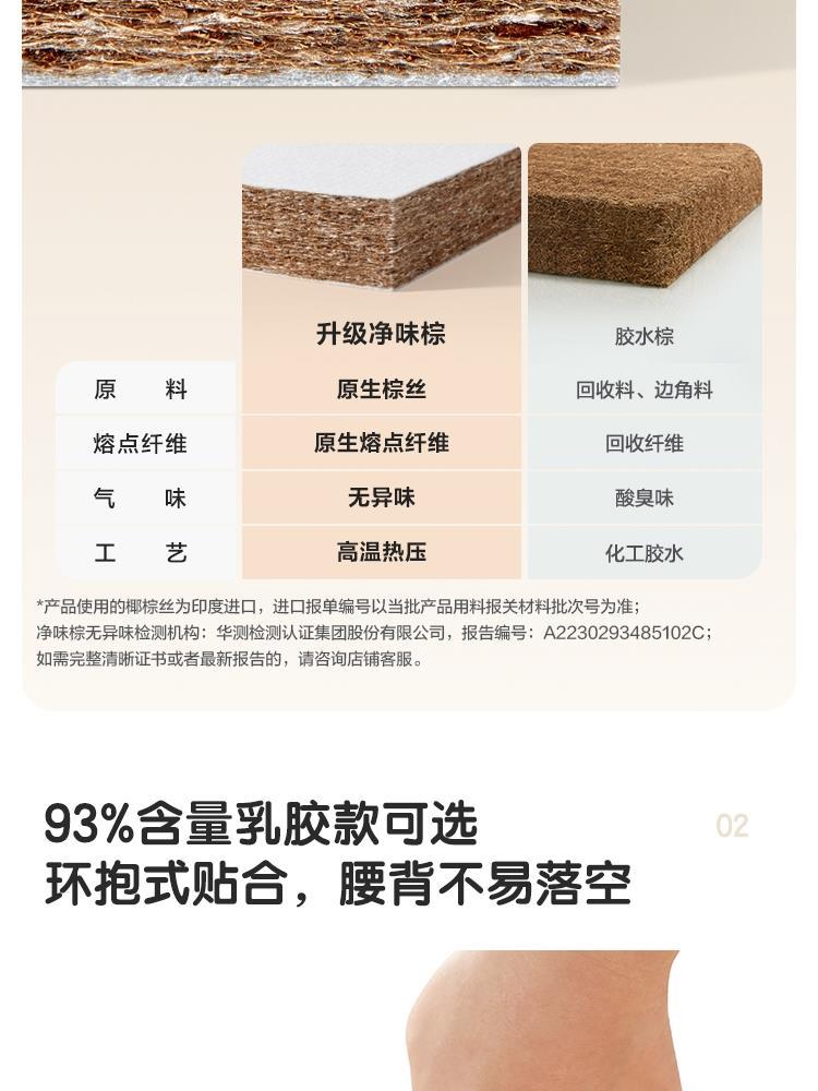 CDA101A组合-商品详情750-床垫 CDA101A CDA101C（折叠）_13.jpg