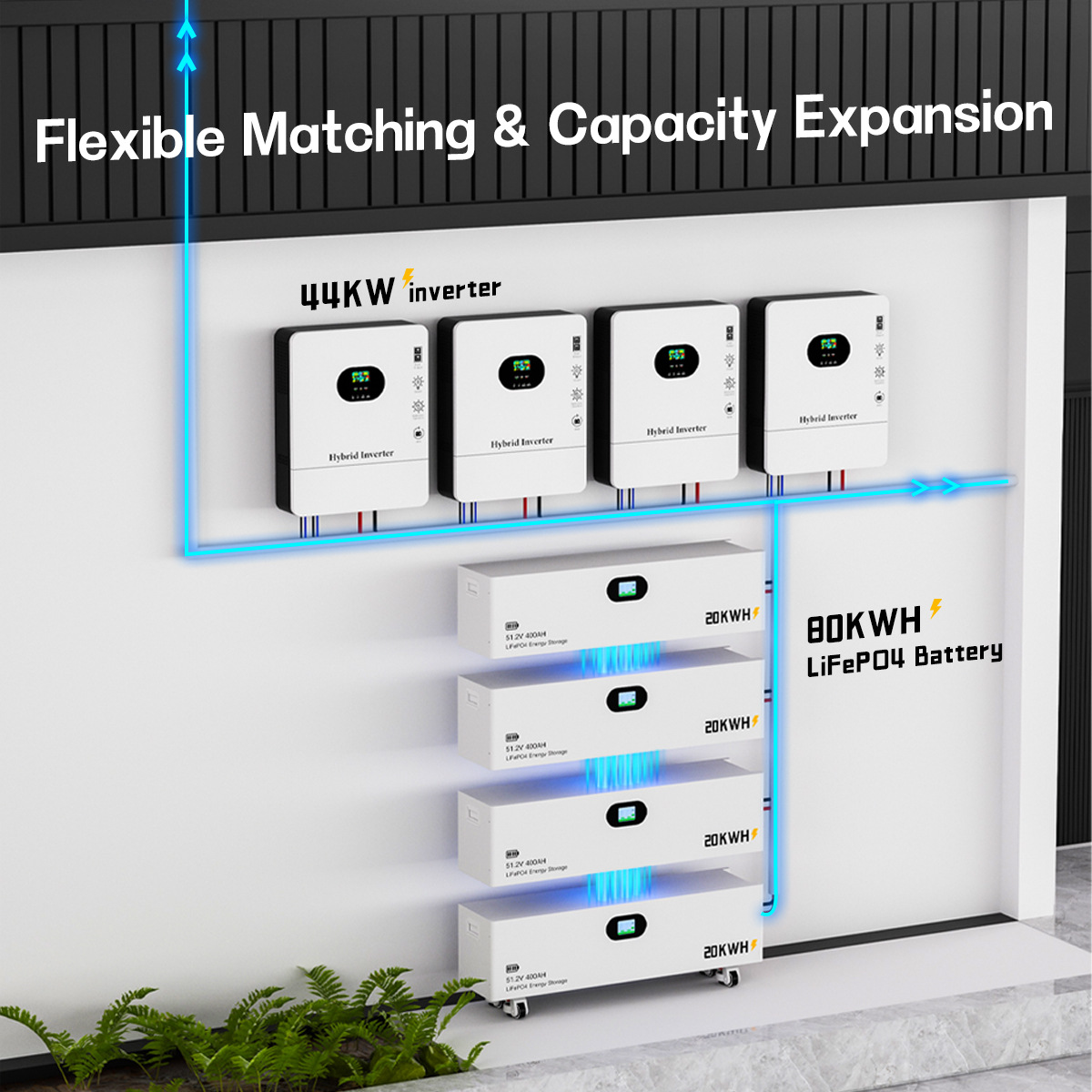 capacious lithium battery solar-powered