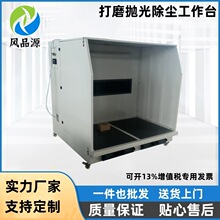 �Ƅ�ʽ��ĥ���⹤��̨1200�L���I���m�O�� ���P��}�_������ĥ̨