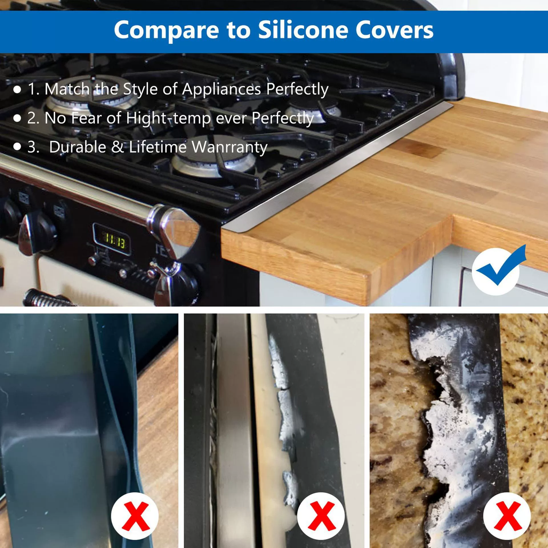 Stove Gap Covers