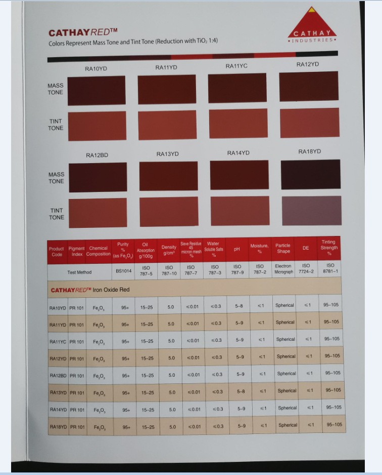 国泰无机颜料CATHAYRED RA10YD 着色度高 木塑 涂料塑胶色母等用