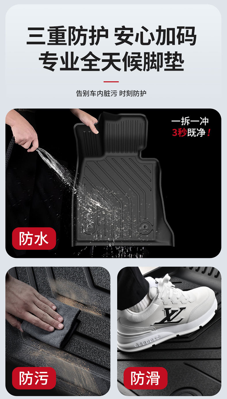 BMW X1 IX1 X3L IX3 Series X4 Series X5L X7 M2 Series M3 M4 I3 I5 2 Series 5 Series 7 Series TPE Floor Mats