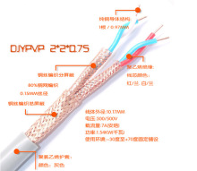 ZR-DJYPVP22-2*2*1.5�z�bӋ��C��| �~�z�����ο�����Ӌ��C��|