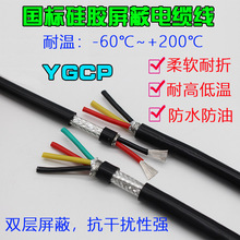 ���˹��z�����o�׾�YGCP2 3 4-8о0.2 0.3 0.5 1 2.5ƽ���͸ߜؾ�