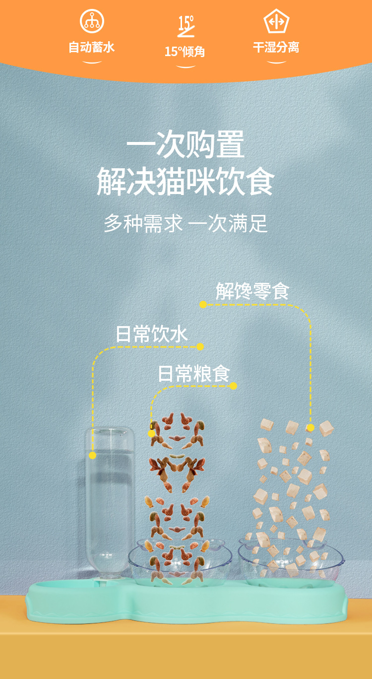 宠物饮水碗详情页_02