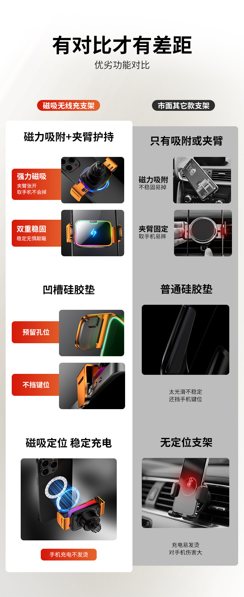 One-Line Strong Magnetic Car Phone Holder, Wireless Fast Charging, Seven-Color Ambient Light, Car Navigation Magnetic Mount