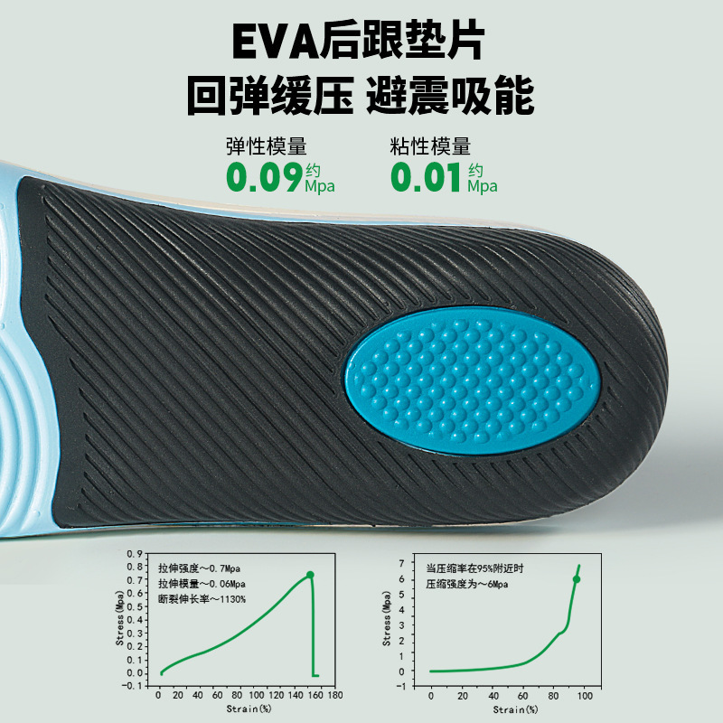 Plantilla de corrección de pie plano para hombres y mujeres XO pierna en forma de giro interior de ocho caracteres soporte de arco plantilla de corrección de pie al por mayor