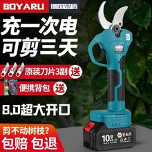 늄���֦����֦��������๦���늼�����y�@ˇ��֦��Դ�^���SLD