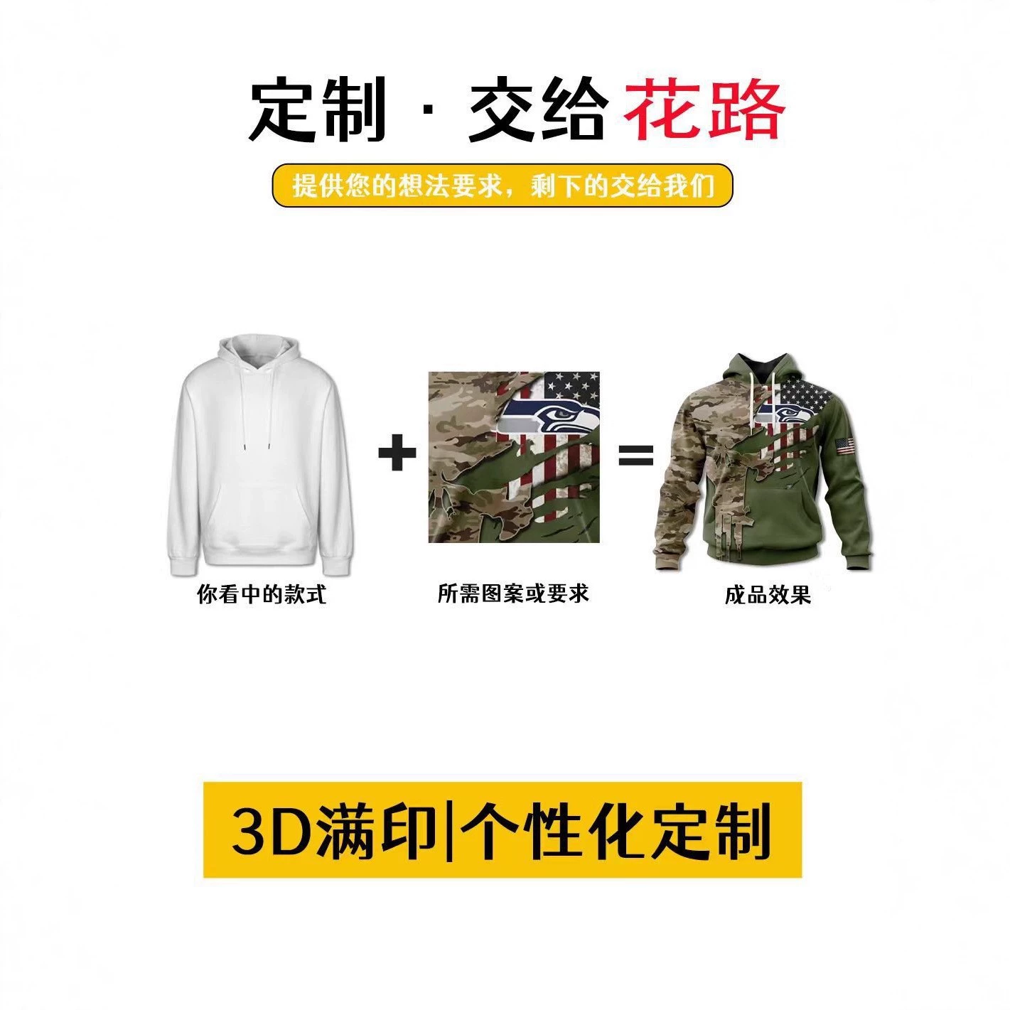 (Cross-border trading), polo for leisure, 3D, Amazon