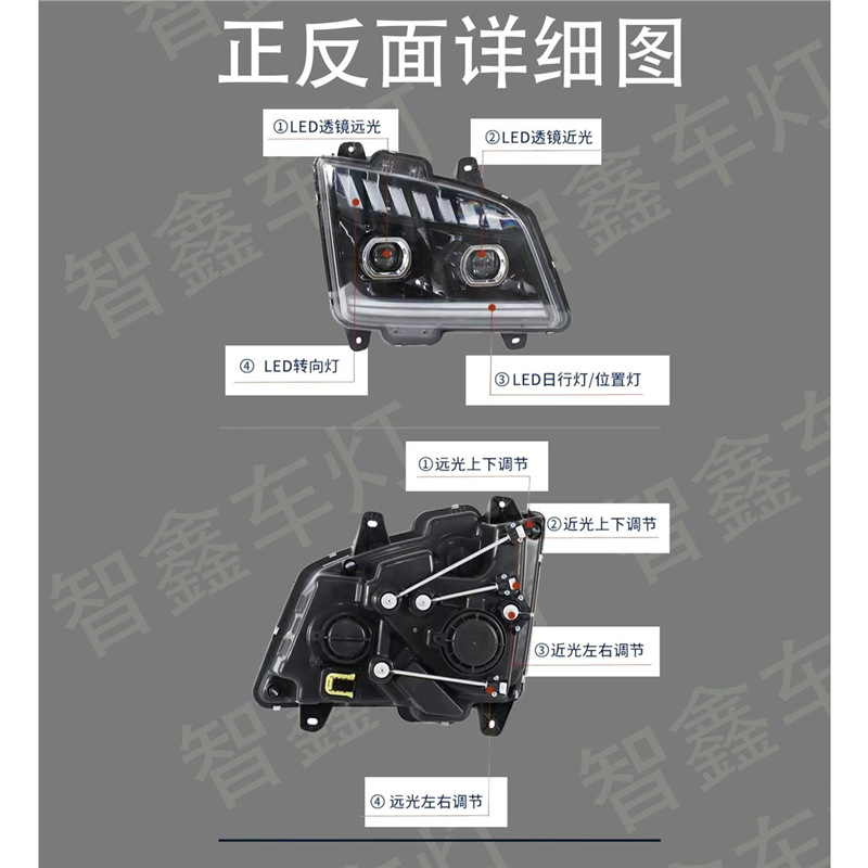 Es adecuado para liberar el conjunto de faro JH6 LED láser superbrillante de doble lente LED con luz diurna FAW JH6