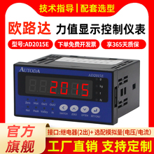 ?yyoAD2015EQ@ʾxֵy·^