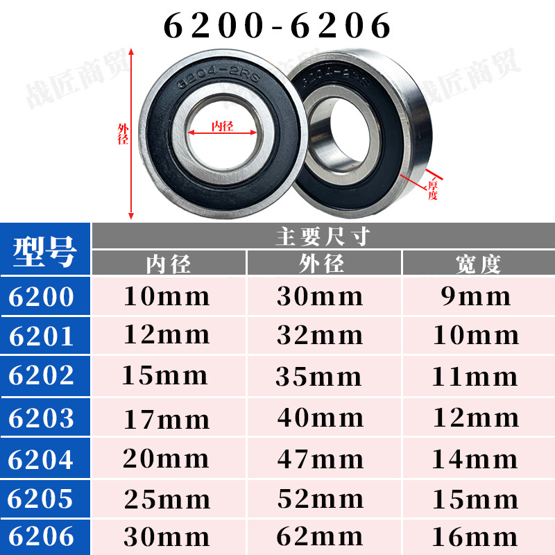 Bearing model Daquan electric vehicle pressure bearing complete 6001-6004 6200-6206 6300-6304