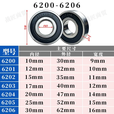 Other Electric Vehicle Accessories electric vehicle pressure