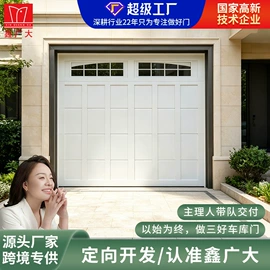 卷闸门;其他门;折叠门