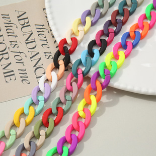 ������朗l�ָ����ۆ�����Ƥ��ɫ�z���_��ȦDIY�Ʒ���