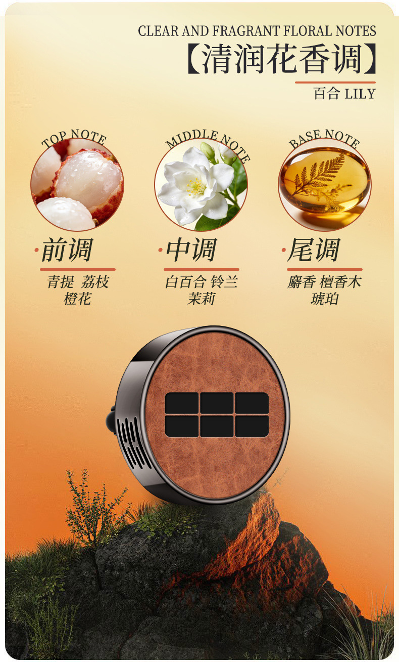Suitable for Geely Galaxy L7/L6/E8E5 Car Air Freshener for Air Conditioning Vents, Long-Lasting Light Fragrance for the Car Interior