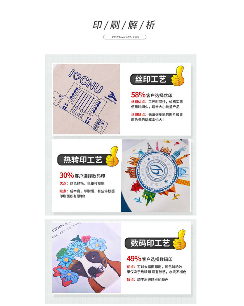 帆布袋详情页01-恢复的_06