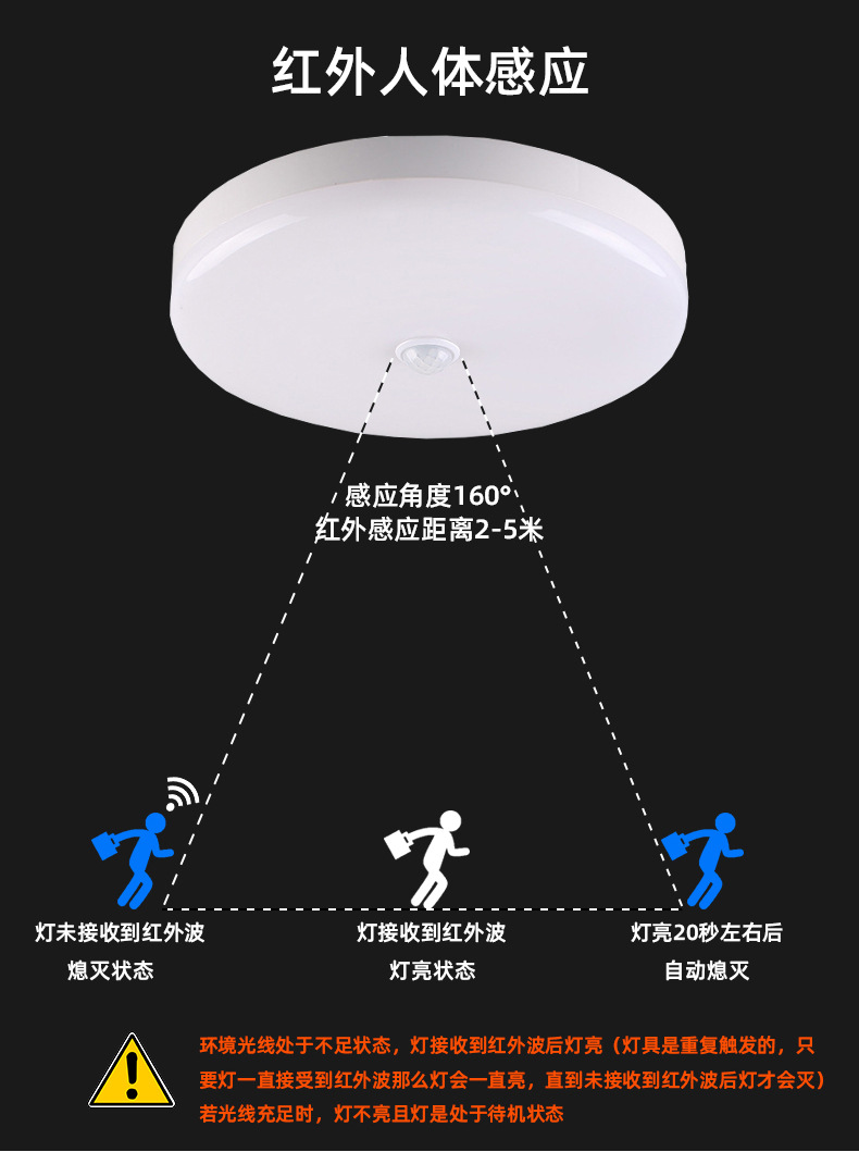 三防灯详情页_06