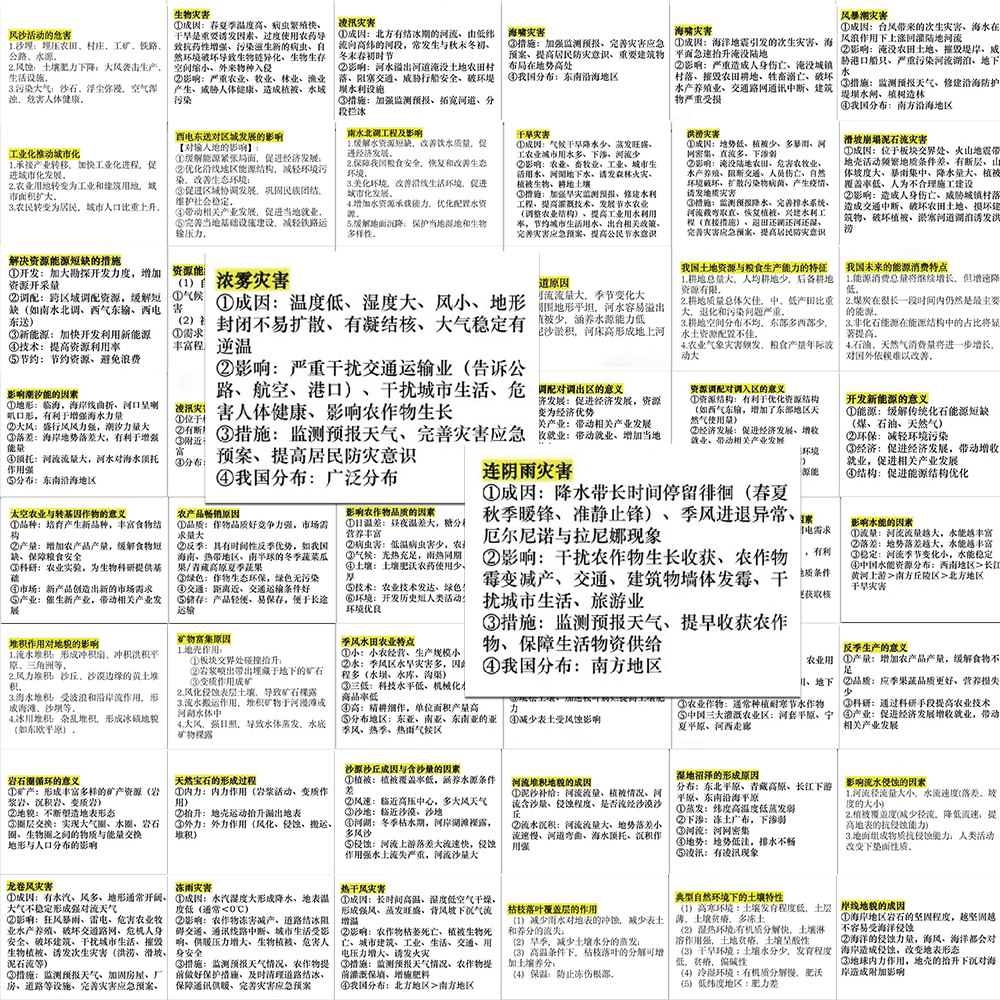 대학 입시 지리 사진 50장 PD281