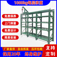 ģ߼ܳʽȫݸעģߴżܶƻͳʽ