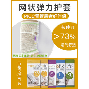 picc�ùܱ��o���ϱ��t������ͯplcc�����o�}��ֱ��o�����������