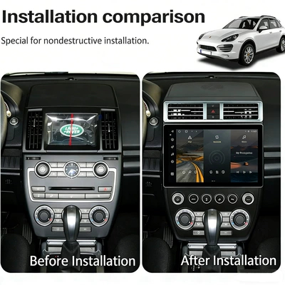 Navigation Integrated Car System, DVD Navigation