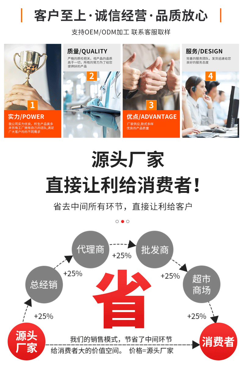厂家批发毛毡书亚马逊儿童早教启蒙动物农场忙碌书宝宝故事板