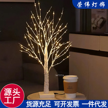 ��ƷLED�����^���~�z���ט���b����ҷ��g�l����}�Q�����