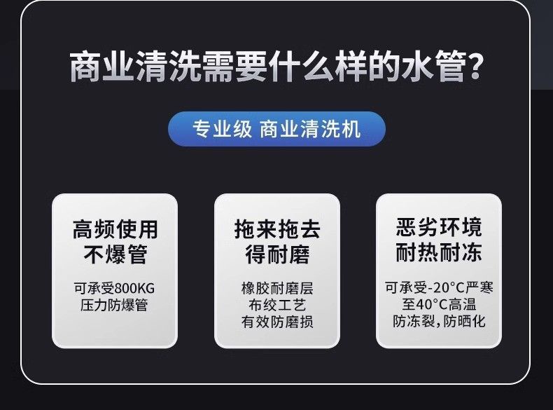 Black Cat Ideal Diesel Gasoline High-Pressure Car Washer High-Power Cleaning Machine Commercial Industrial Grade Water Gun Pipe Cleaning