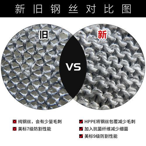 Anti-cut gloves, grade 5 stainless steel wire braided wear-resistant metal iron gloves, metal wire labor protection anti-cut gloves