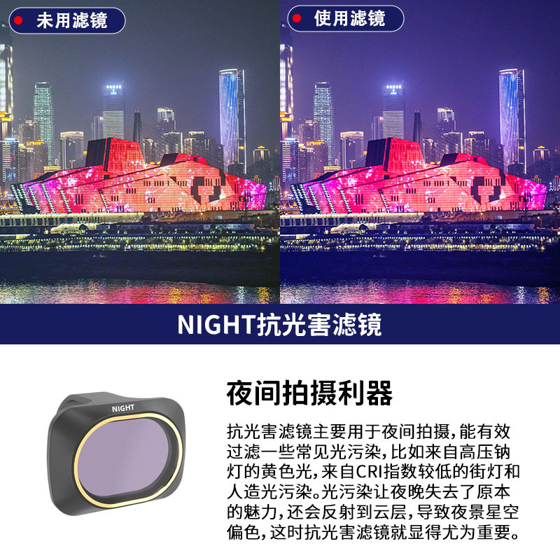 Para DJI Royal Mini4K/Royal Mini-se-2 se Filtro ND CPL NDPL MCUV Filtro