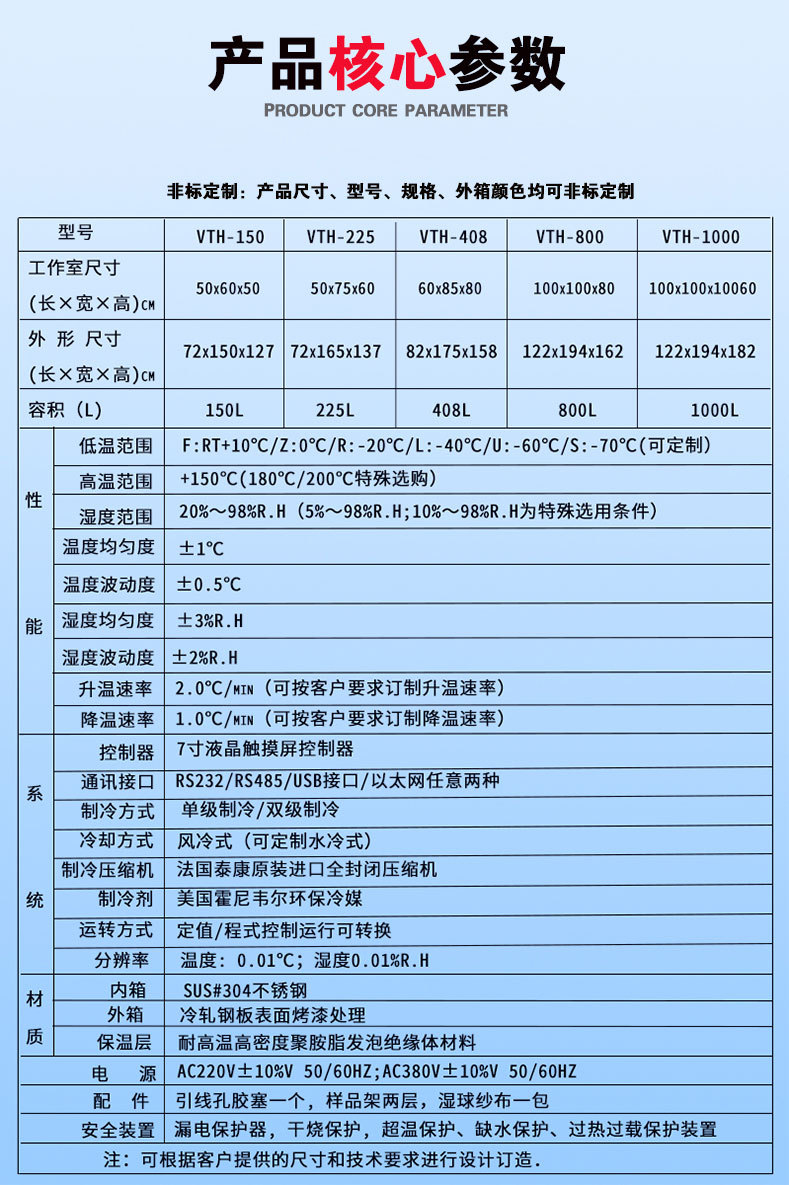恒温恒湿试验箱VTH-1000LKAG祥情_08