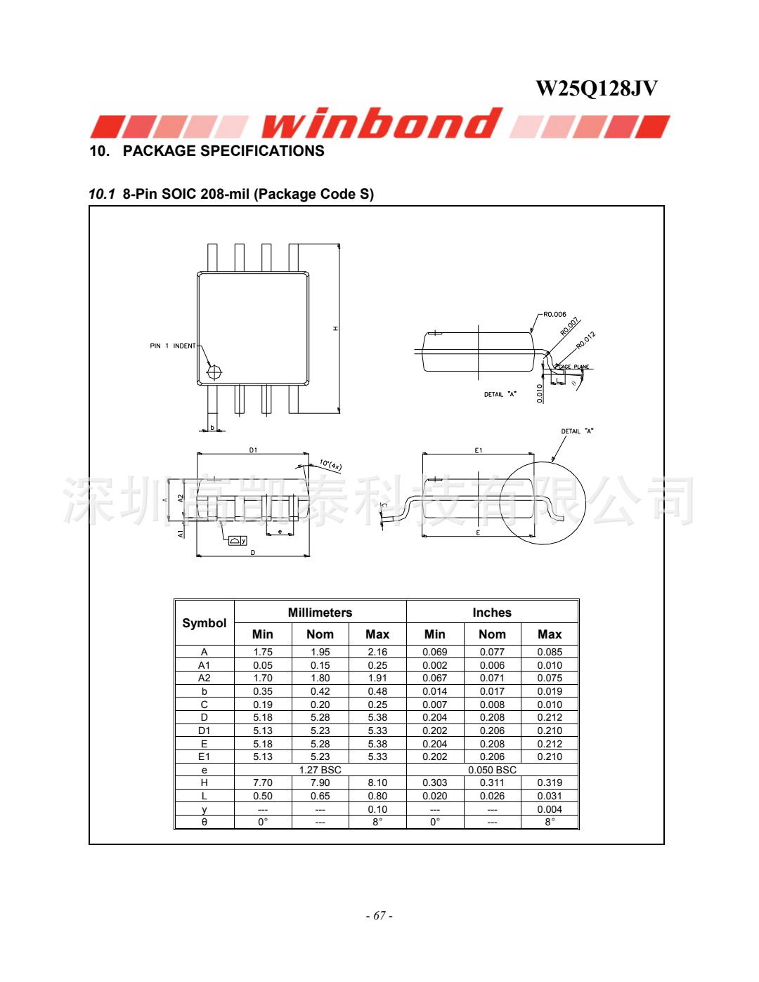 wKhk7WHBgoGAC7mSACWTt3zody8550