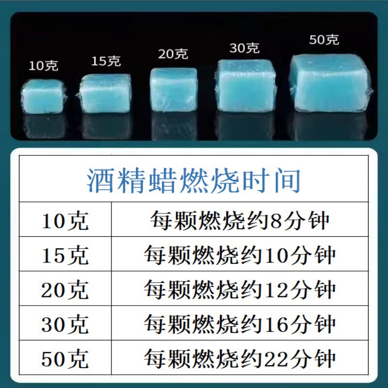 固态酒精块整箱厂家批发商用火锅砂锅酒精炉烧烤户外引火批发代发|undefined