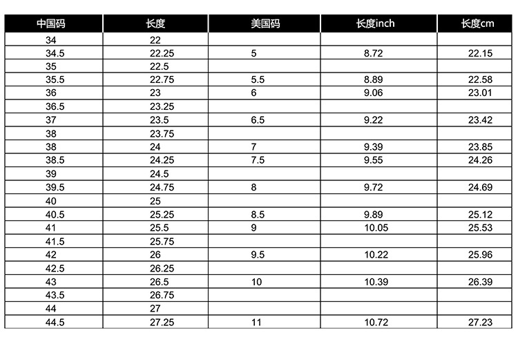 详情 (2)