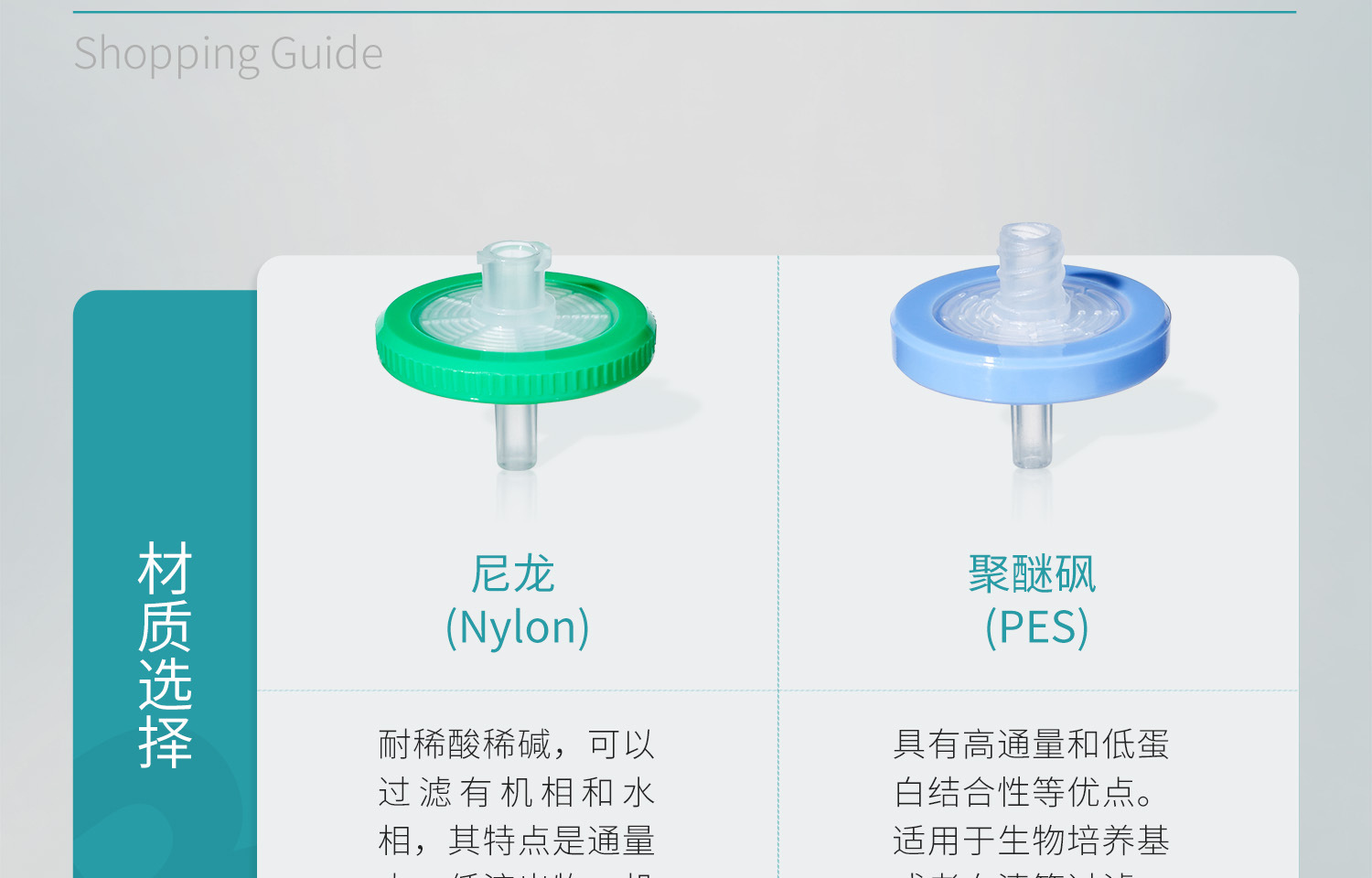 比克曼生物一次性无菌针式过滤器细胞滤头有机系水系滤膜细菌过滤 阿里巴巴 