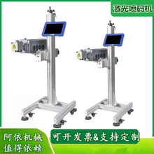 �Ԅ�С�ַ������˙C���a�C��ʾ�C���a��ˮ���ԄӇ�ӡ�C