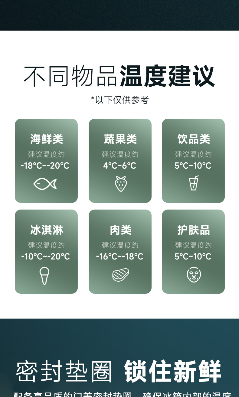 Ice Tiger Compressor Car Refrigerator Car Home Dual-use Refrigeration 12v24v Portable NL15 Dormitory Small Refrigerator