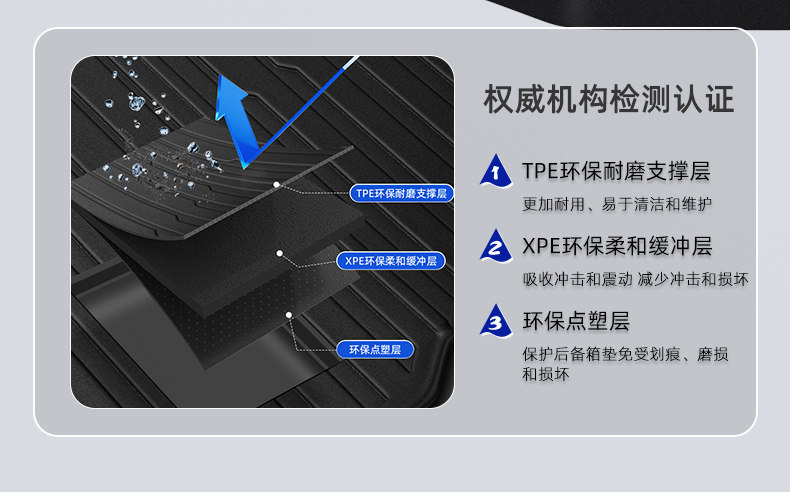 Tpe Trunk Mat Suitable for Volkswagen Lavida, Sagitar, Magotan, Passat, Tayron L, Tiguan, and 2025 Model