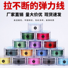 ���|��z�����������ִ�ˮ����diy�ֹ���������K�������ɾo��